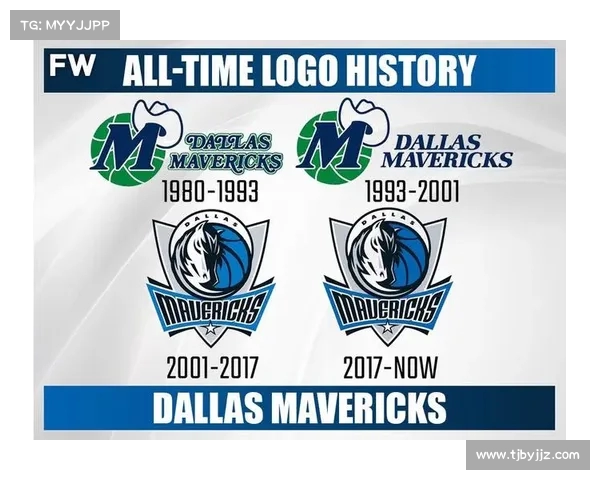 深度解析NBA球队战略演变与成功策略 深度解析NBA球队战略演变与成功策略